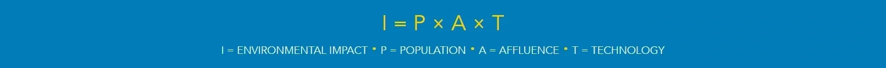 A blue banner with the words population and space written in yellow.